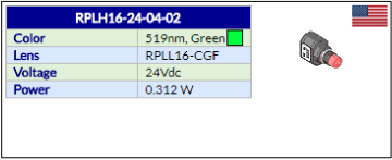 LEDtronics RPLH16-24-04-02 LED and its basic parameters.