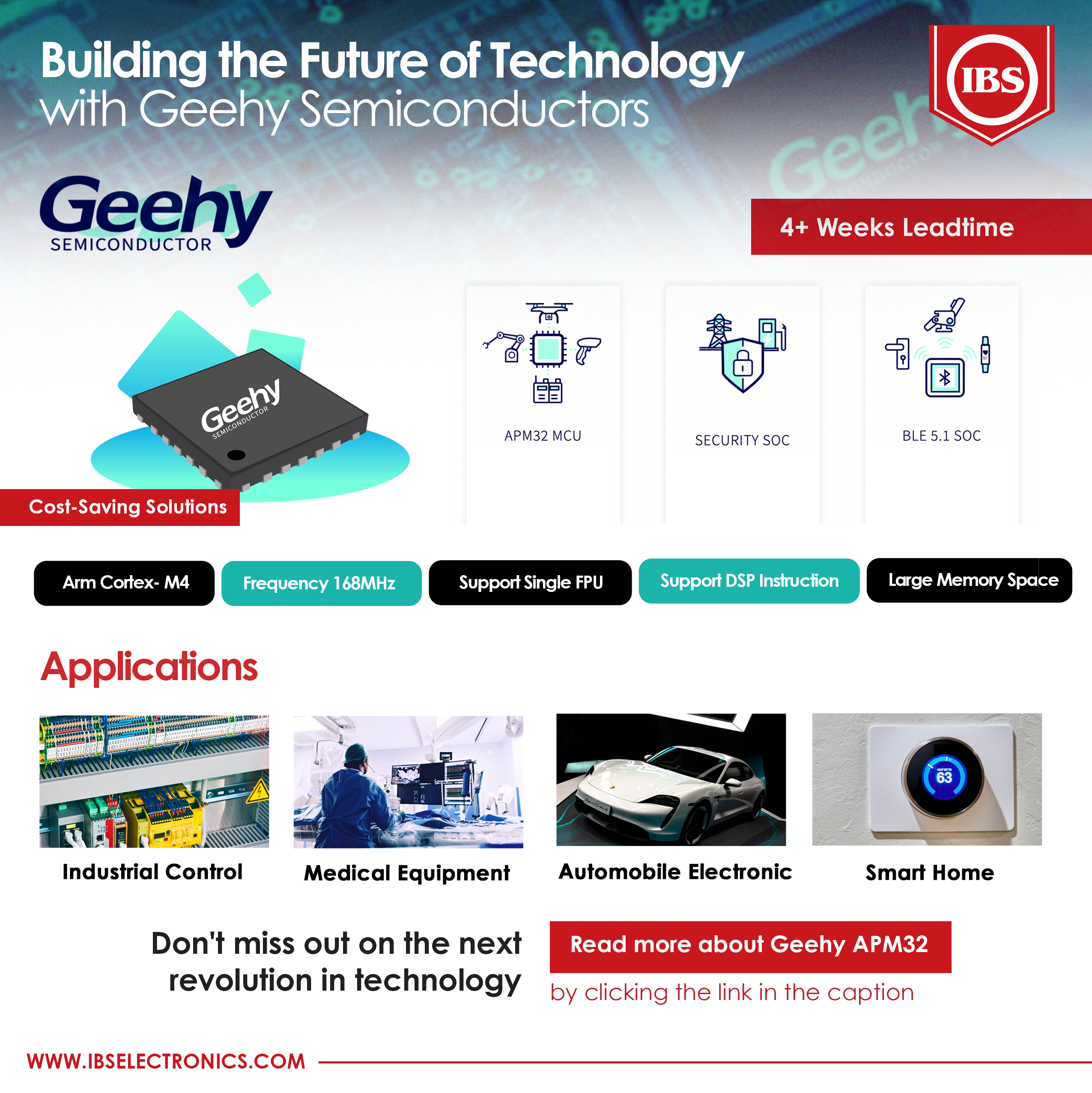 Geehy STM 32 but microcontroller