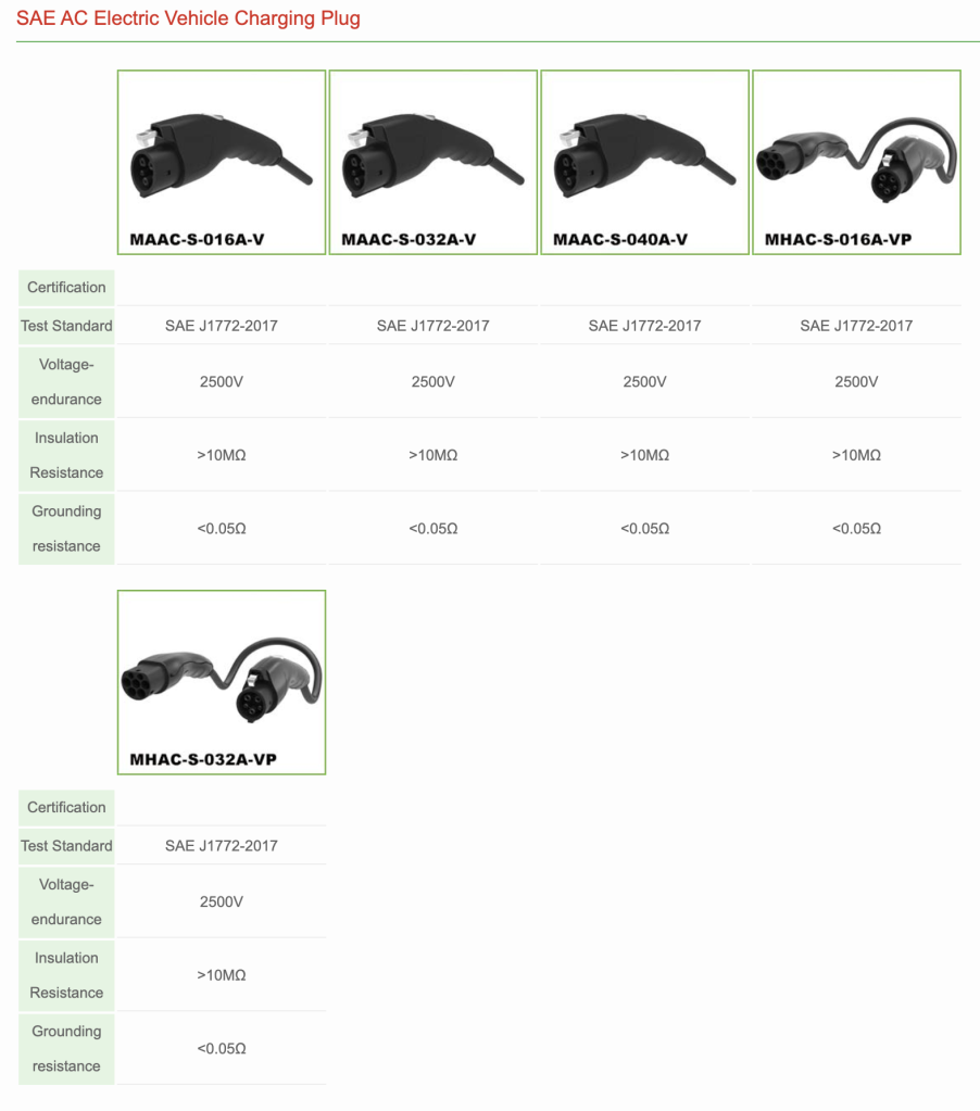 Degson SAE AC Electric Vehicle Charging Plug specifications.