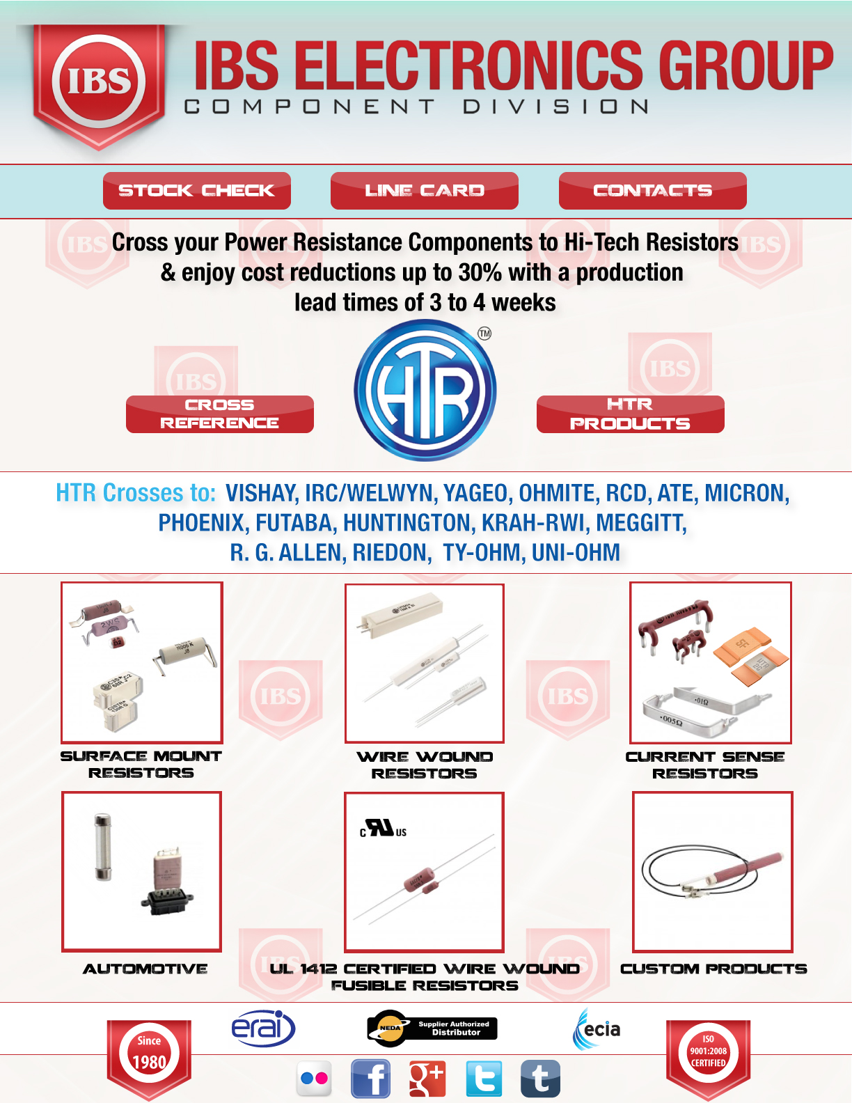 HTR Cost reduction on Power Resistance Components.